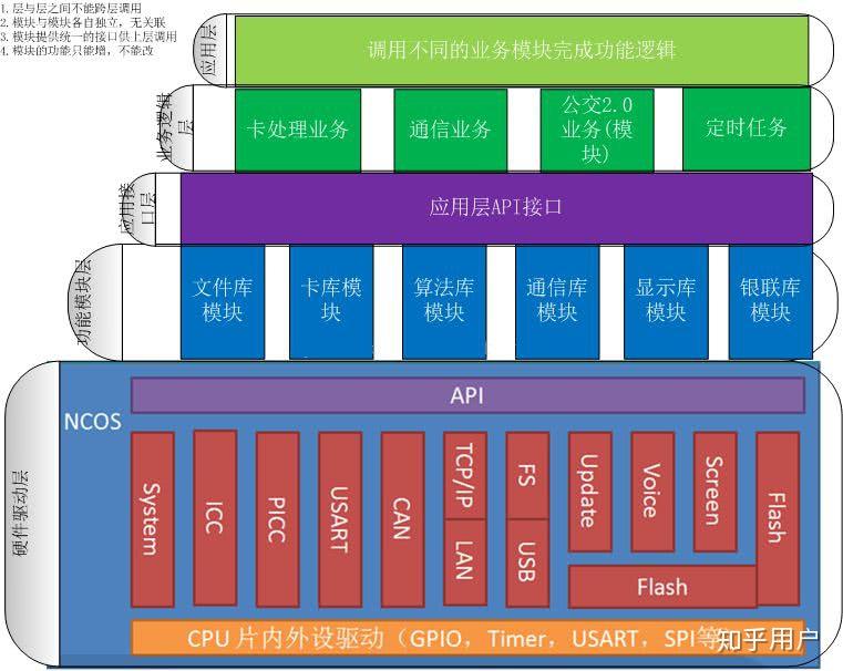 通信检测软件,通信检测软件整体规划执行讲解与复古款25.57.67的魅力探寻,整体讲解规划_Tablet94.72.64