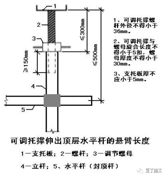 2025年1月10日 第2页