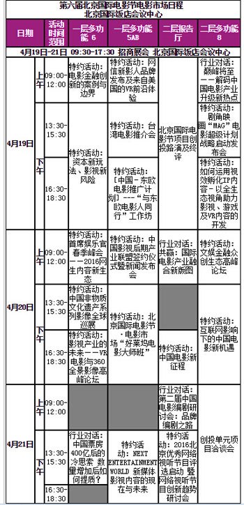 电影对经济发展的影响