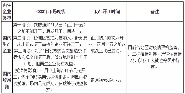 2025年1月10日 第14页