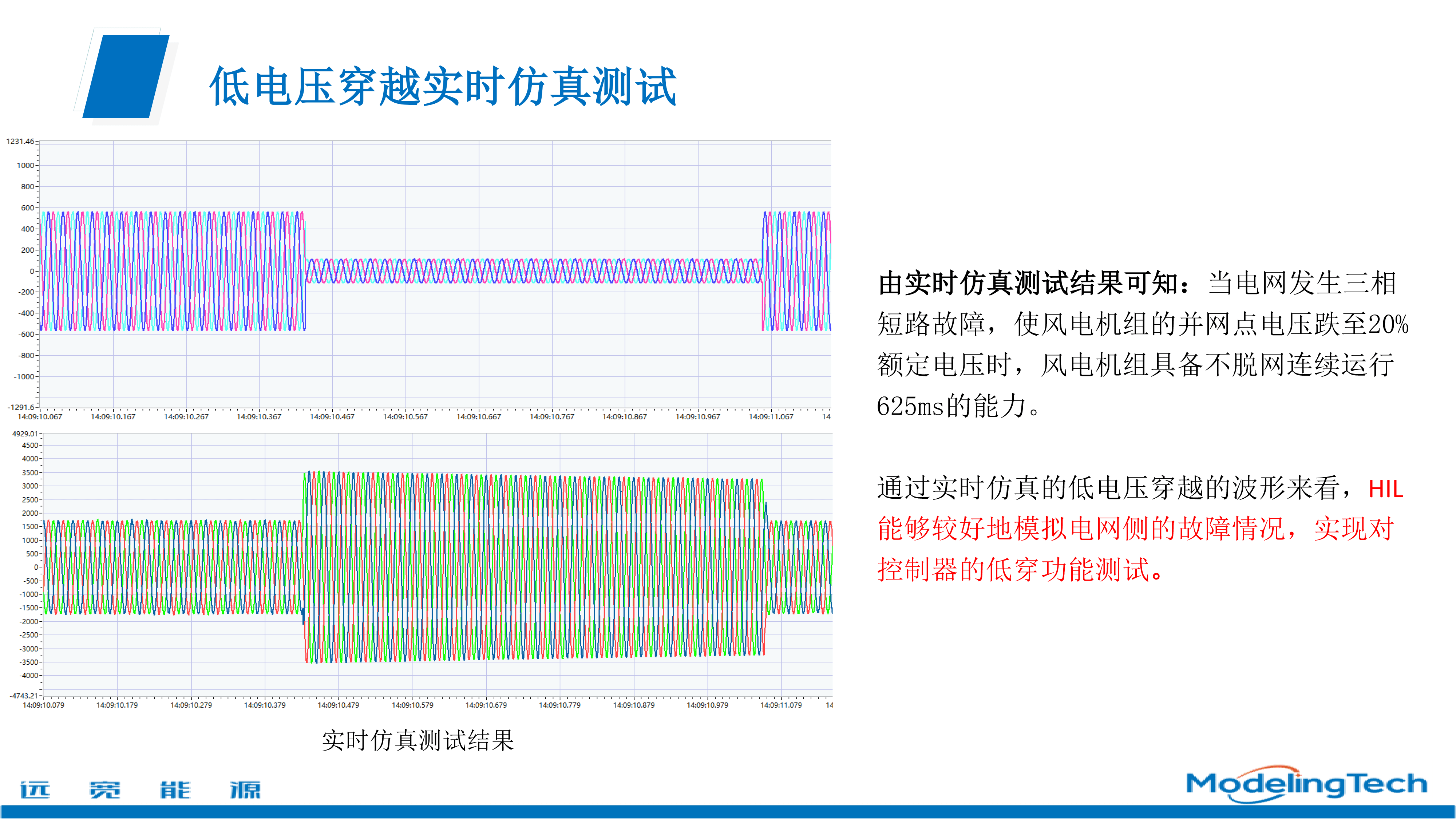 纱线性能,纱线性能实时解答解析说明FT81.49.44,最新热门解答落实_MP90.878