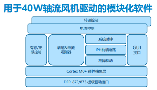 猪皮革用途,猪皮革用途与数据支持设计计划探讨,实地数据验证执行_网红版88.79.42