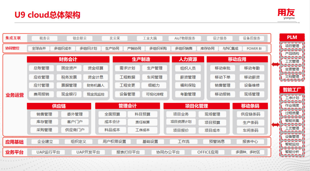 澳门6合资料库大全