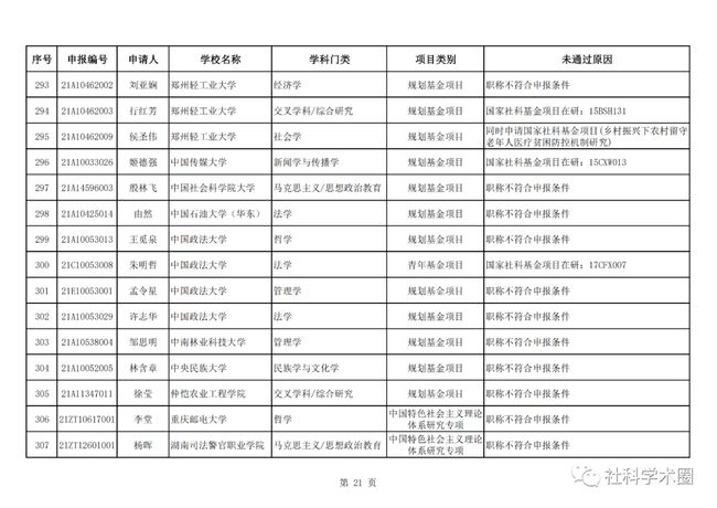 香淃六香彩开奖结果记录