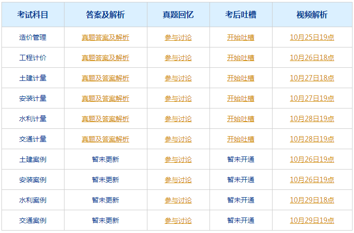 2025澳门今晚开奖号码