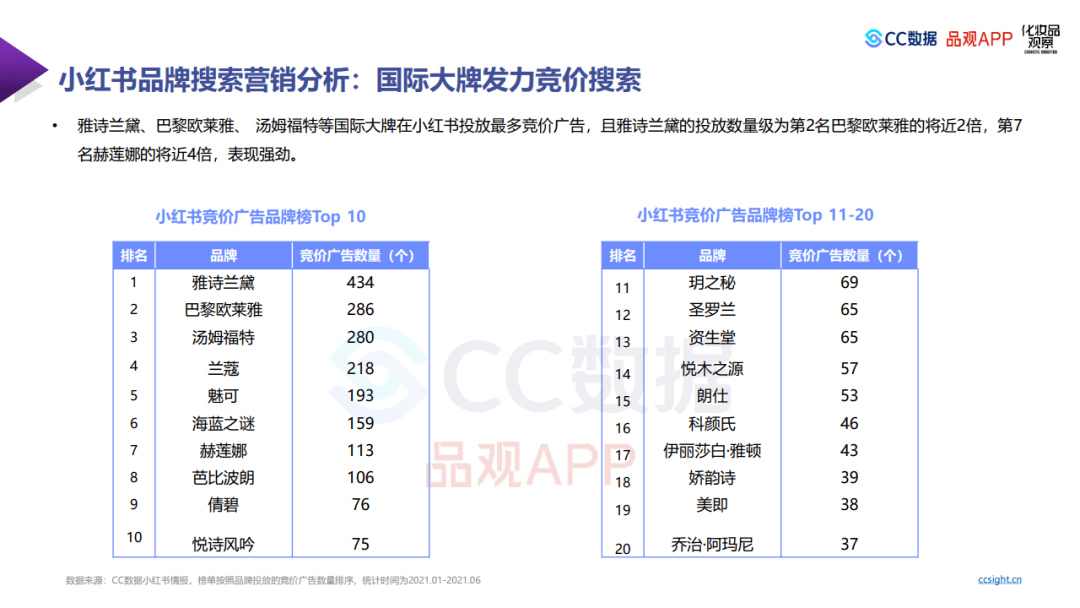 天下彩(944:CC)免费资料大全