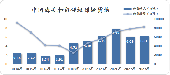 澳门2025年正版626969