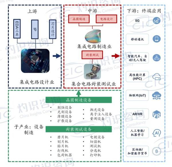 天下彩正版资料特大全