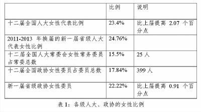 新澳好彩免费资料查询郢中白雪