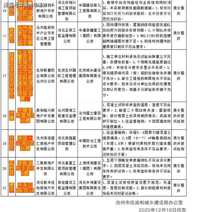 新澳天天开奖资料大全105