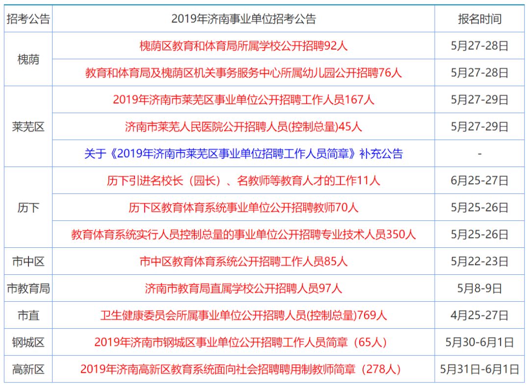 香港资料大全正版资料使用方法