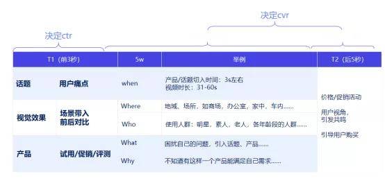 2025新澳门精准资料免费提供下载