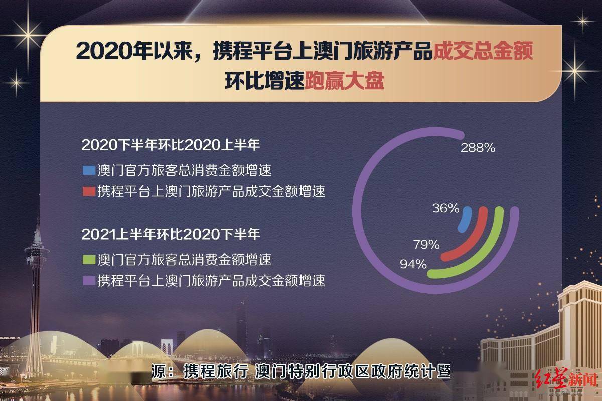 新澳门资料大全正版资料2025