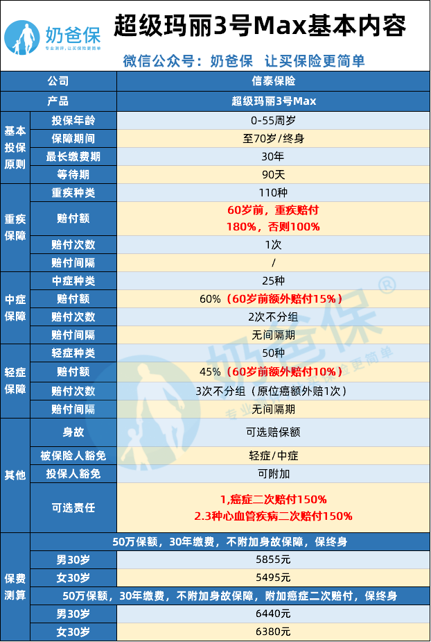 精准一肖100%准确精准