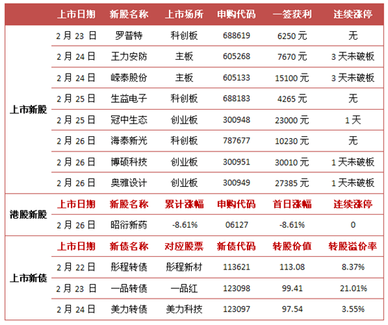 香港特马今日开奖结果