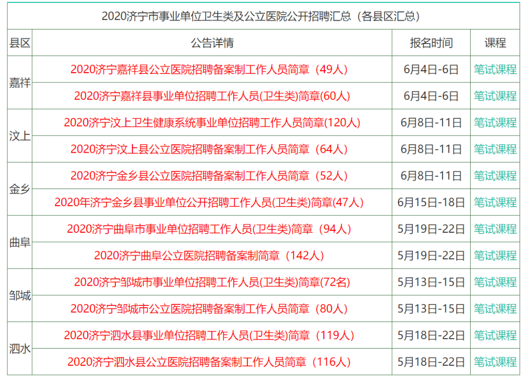 2025香港港六开奖记录