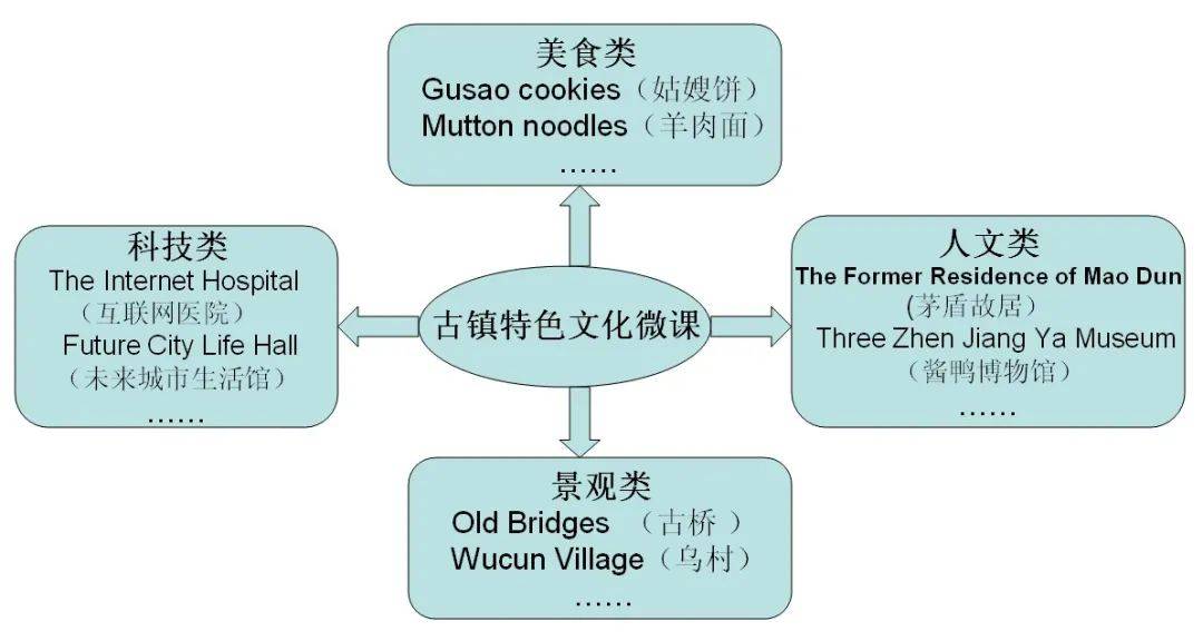 2025澳门今晚开特马开什么