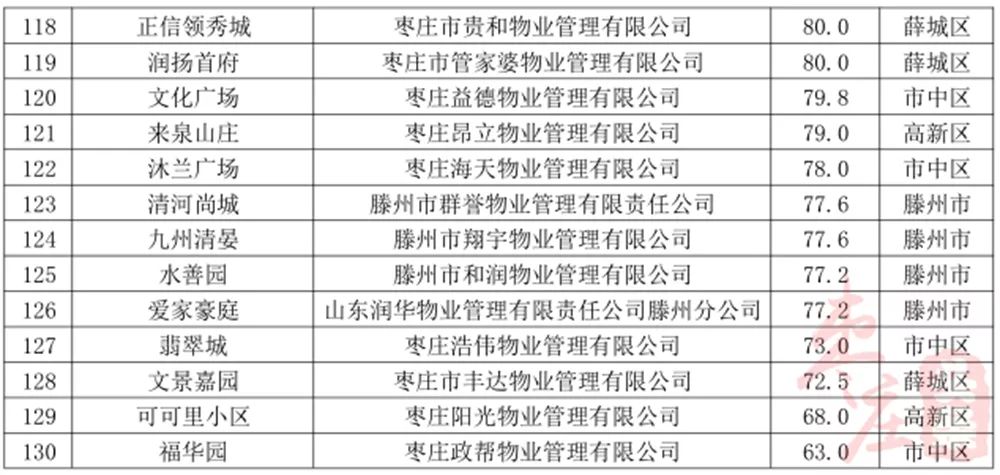 2025新澳彩料免费资料