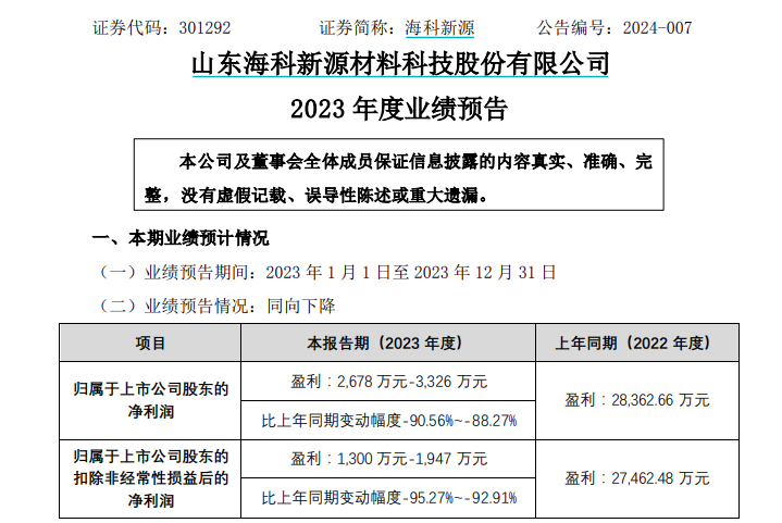 新澳彩资料免费长期公开四大才子