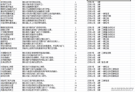 2025新澳正版免费资料大全,收益成语分析定义_版次47.88.97