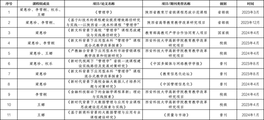 新澳彩资料大全正版资料2025,适用性计划实施_进阶款48.66.36