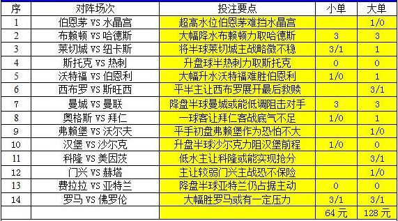 2025年1月11日 第6页