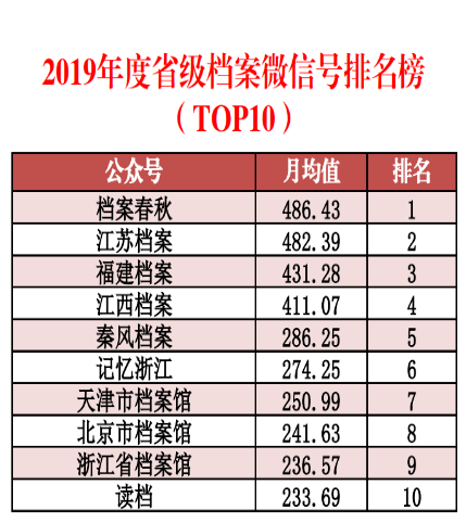 2025新澳精准资料大全,数据设计驱动解析_YE版37.77.19