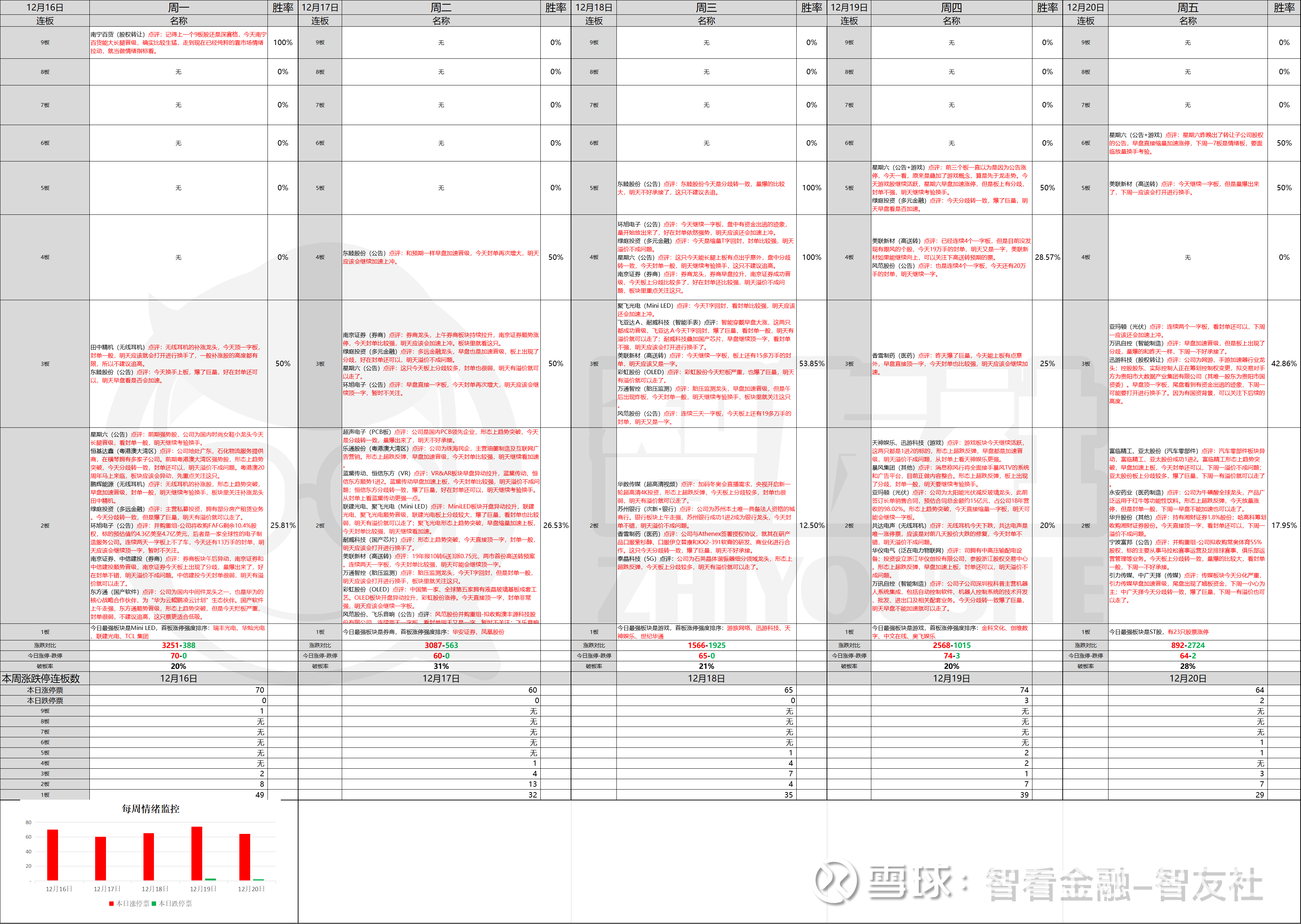 今期澳门三肖三码开一码,系统分析解释定义_开版46.80.62