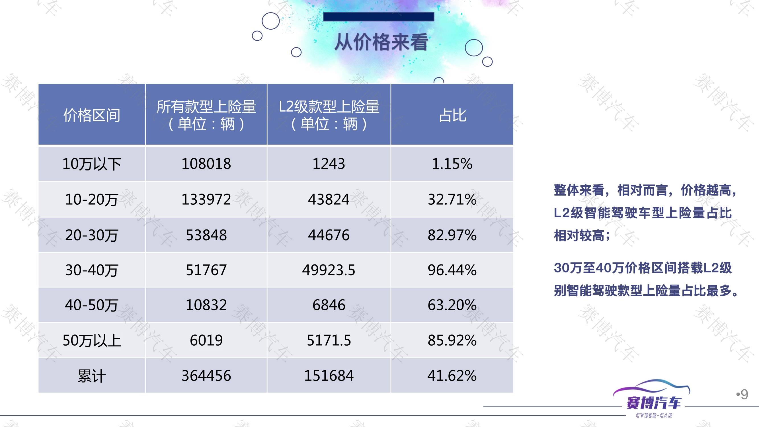 新澳2025正版资料免费公开