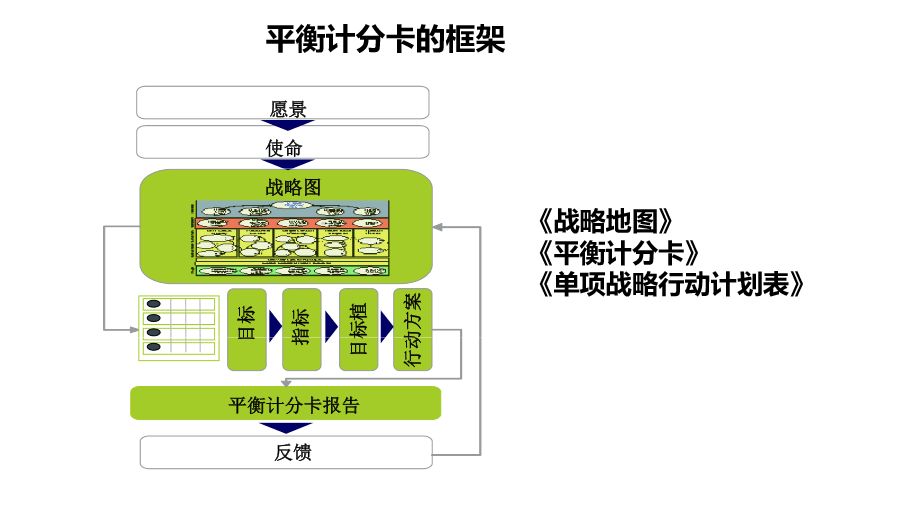 2025新澳彩资料免费资料大全