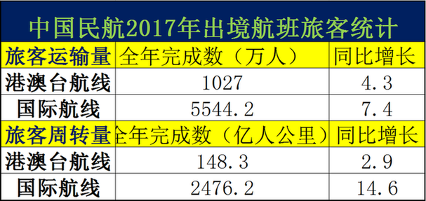 新澳门开奖结果2025开奖记录