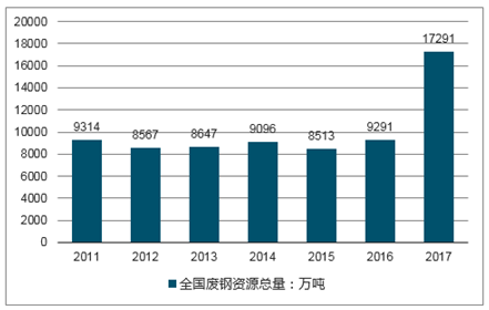 2025全年免费资料公开