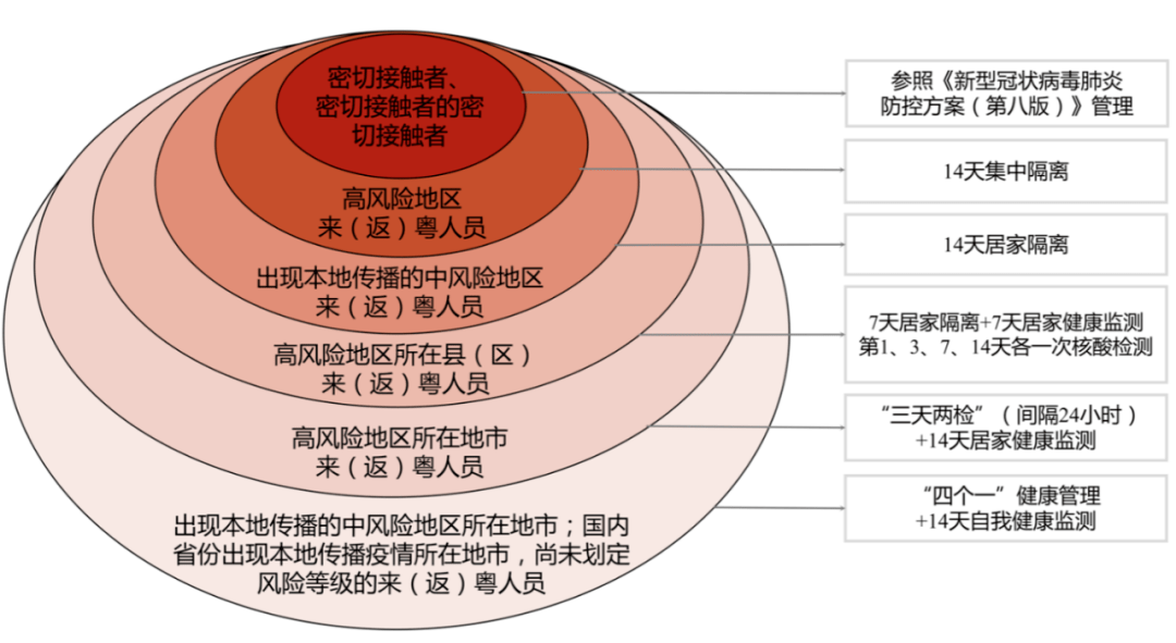 六合网