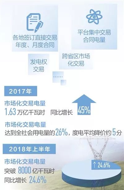 2025新奥门免费资料