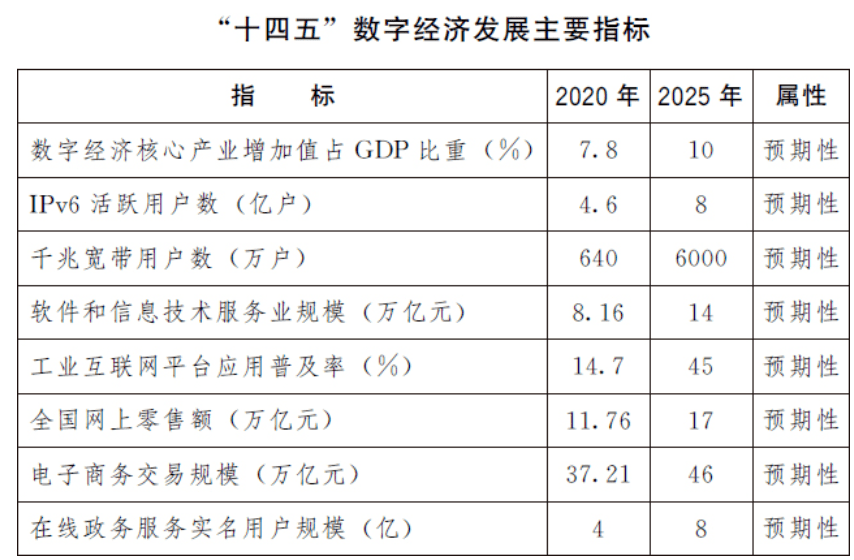 2025澳门今晚开什么号码