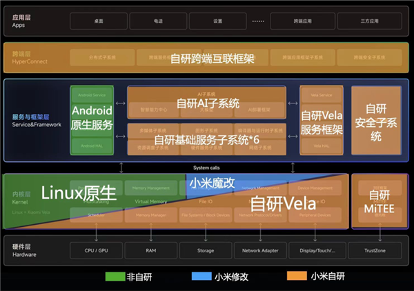 2025一码一肖100%精准