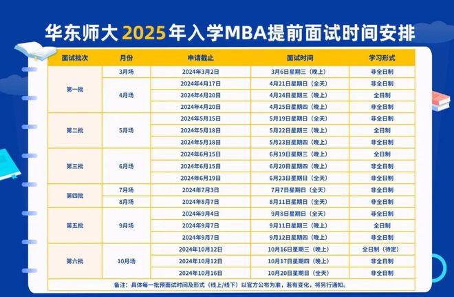 2025澳彩正版资料大全免费