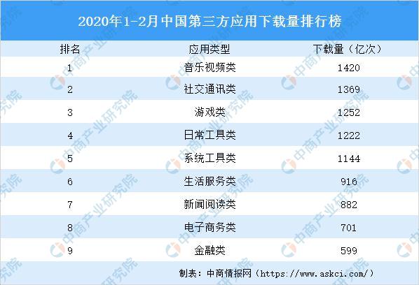 新澳资料大全正版资料2025年免费下载