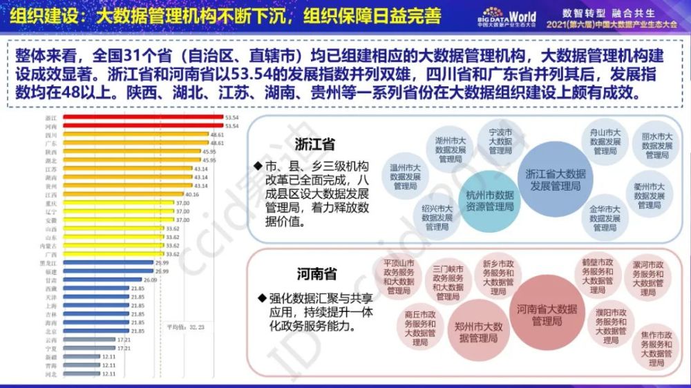 新澳彩资料大全正版资料查询