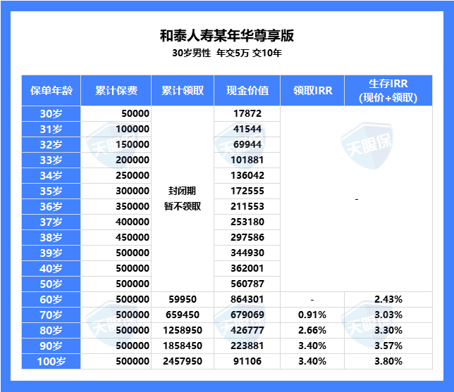 新奥历史开奖最新结果