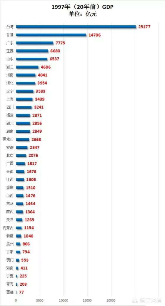 香港二四六开奖免费结果