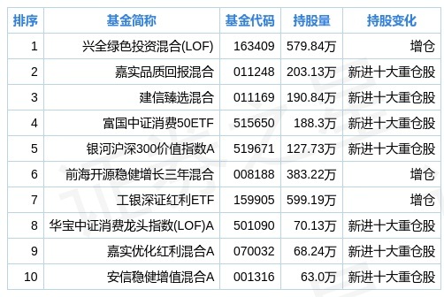 2025年澳门今晚开奖结果