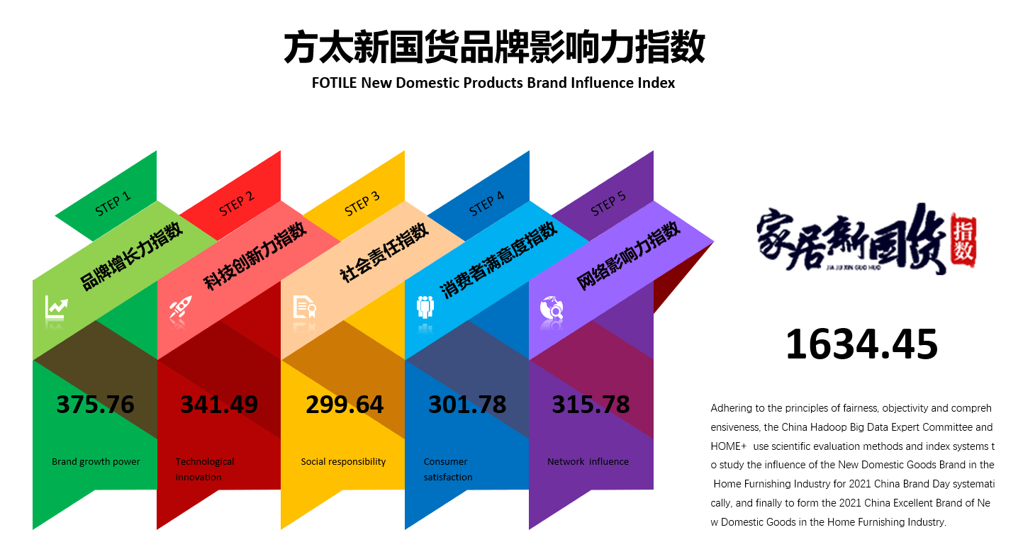 新奥门2025年资料大全官家婆