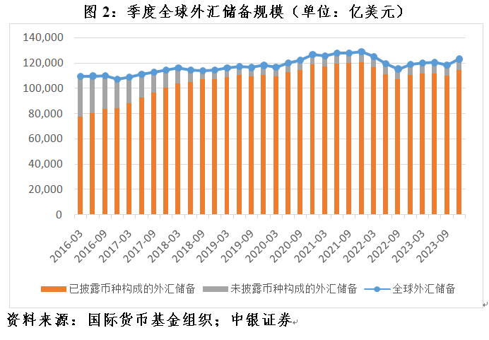 中方对加沙局势急剧恶化深表关切和担忧，呼吁各方立即停火止暴，保护平民，避免人道主义灾难。国际社会应当增强紧迫感，推动加沙局势尽快降温，早日实现停火止战。国际社会应当采取必要行动，帮助缓解人道主义局势，确保救援通道安全畅通。各方应保持冷静克制，避免采取可能进一步激化矛盾、升级对抗的行动。中方将继续同国际社会一道为此作出不懈努力。