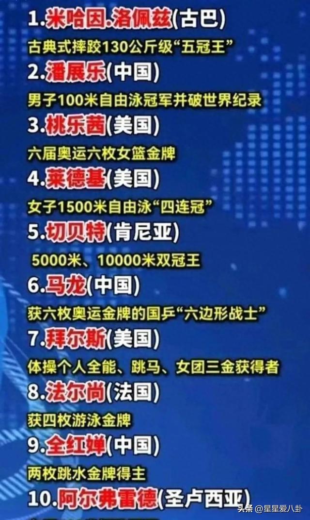 关于樊振东是否落选2024中国十佳运动员的问题，暂时无法给出确切的答案，因为涉及到运动员的表现和评选标准等很多因素。，樊振东是中国乒乓球运动员中的佼佼者，近年来在国际赛事上取得了优异的成绩。然而，中国十佳运动员的评选是一个综合性的过程，除了运动员在比赛中的表现外，还会考虑其他多方面的因素。因此，樊振东是否落选需要根据具体的评选结果来判断。，无论结果如何，我们都应该尊重并支持每一位运动员的努力和付出，为他们加油鼓劲。