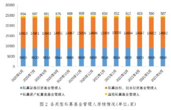 是的，韩国网漫年销售额首次突破了2万亿韩元。据韩国出版与发行相关统计数据显示，韩国网络漫画的年销售额在近几年持续增长，最终在2022年首次突破了2万亿韩元的大关。以上数据仅供参考，如需了解更多关于韩国网漫产业的信息，建议查阅相关的新闻报道或行业报告。