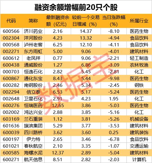 新澳彩2025精准资料全年免费