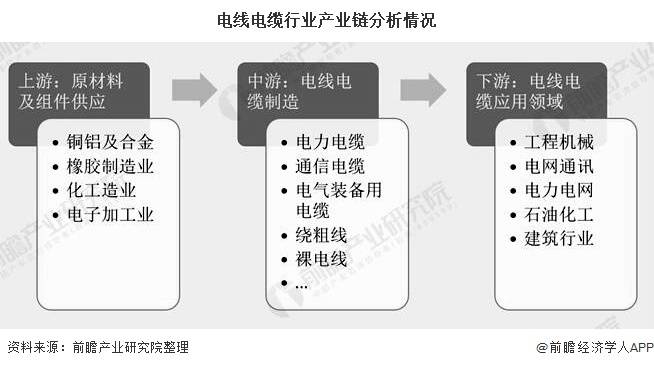 2025新澳免费资料内部玄机