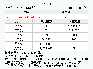 2025年1月19日 第4页