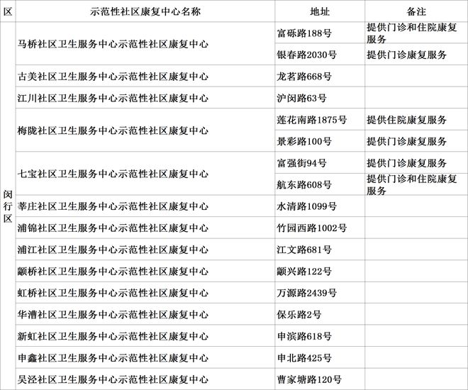 恢复118论坛网之家